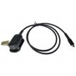 Connectivity Interface Cables