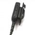 Connectivity Interface Cables